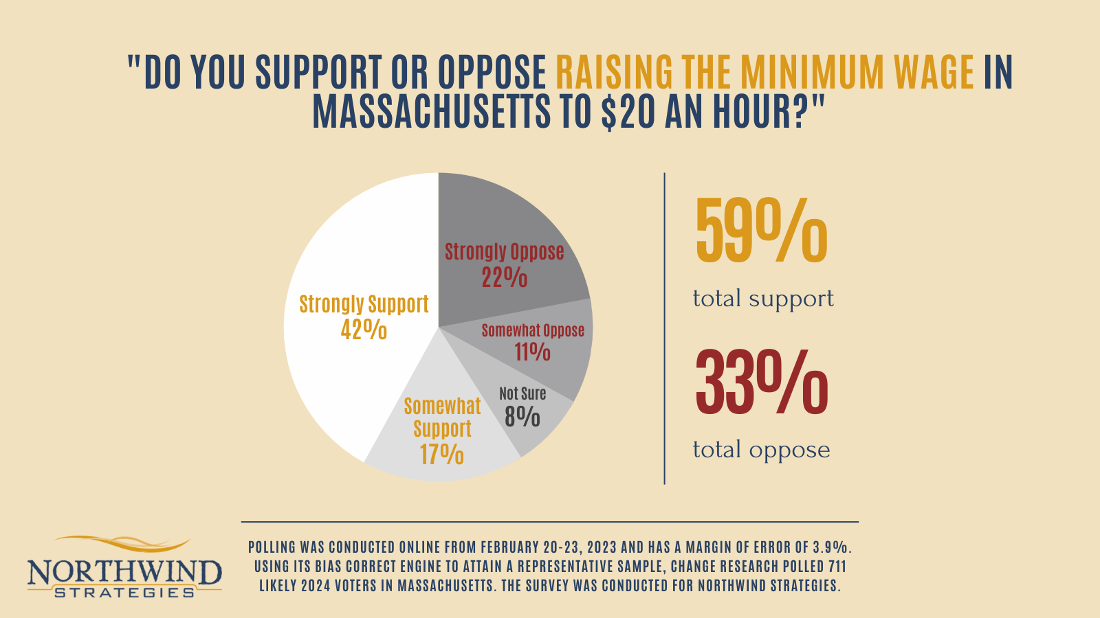 Minimum Wage Increase 2024 Massachusetts Debra Eugenie